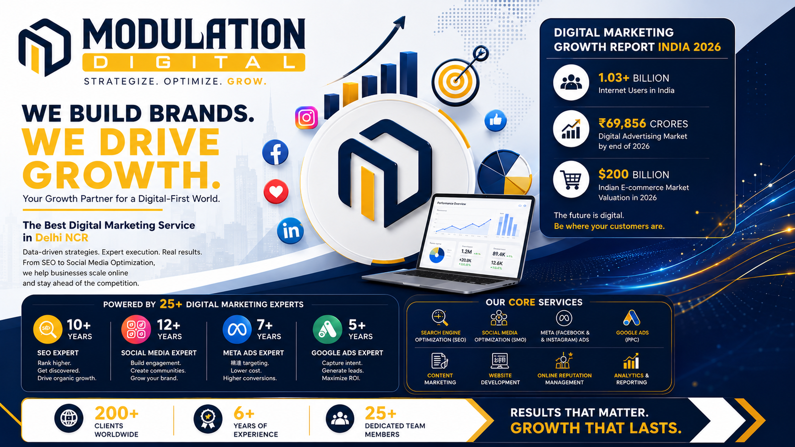 IT Solutions for Business Growth in Delhi