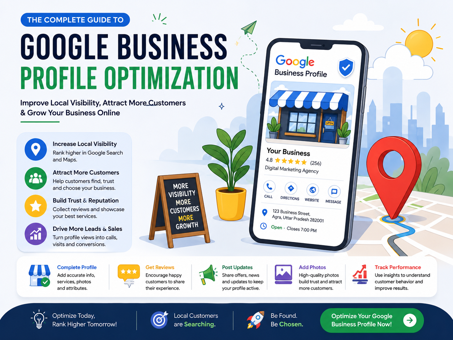 IT Solutions for Business Growth in Delhi