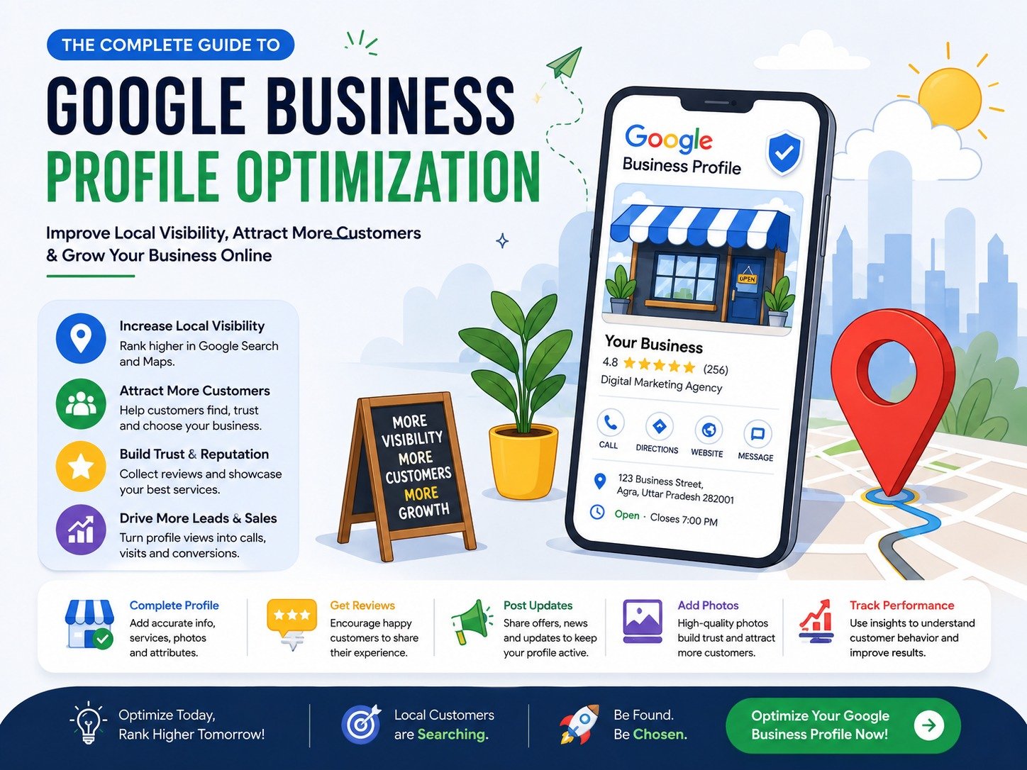 IT Solutions for Business Growth in Delhi