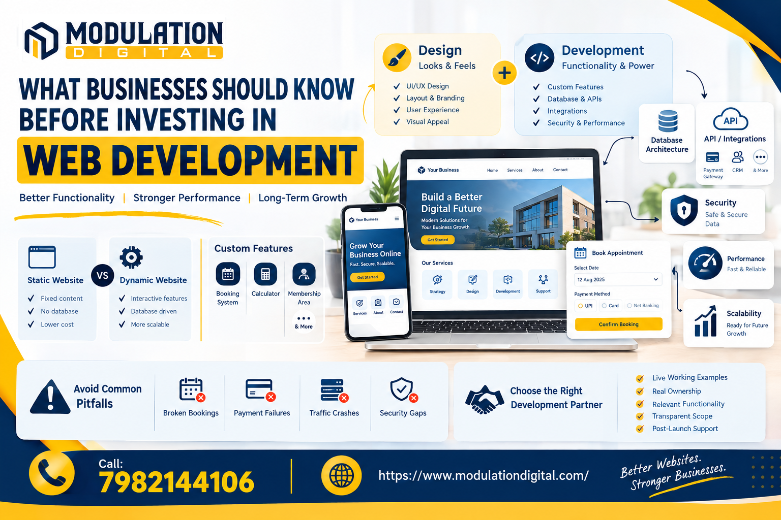 IT Solutions for Business Growth in Delhi