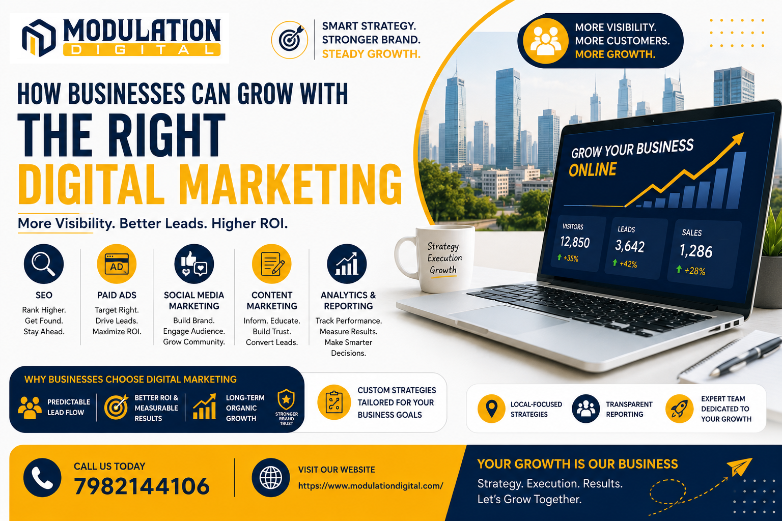 IT Solutions for Business Growth in Delhi