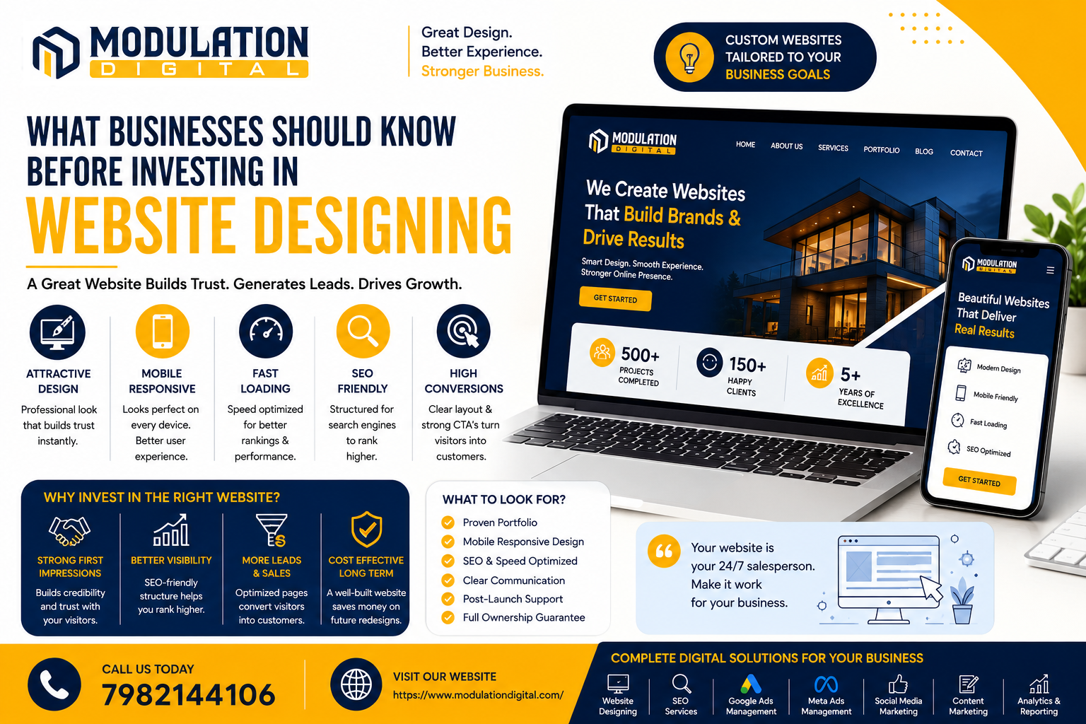 IT Solutions for Business Growth in Delhi