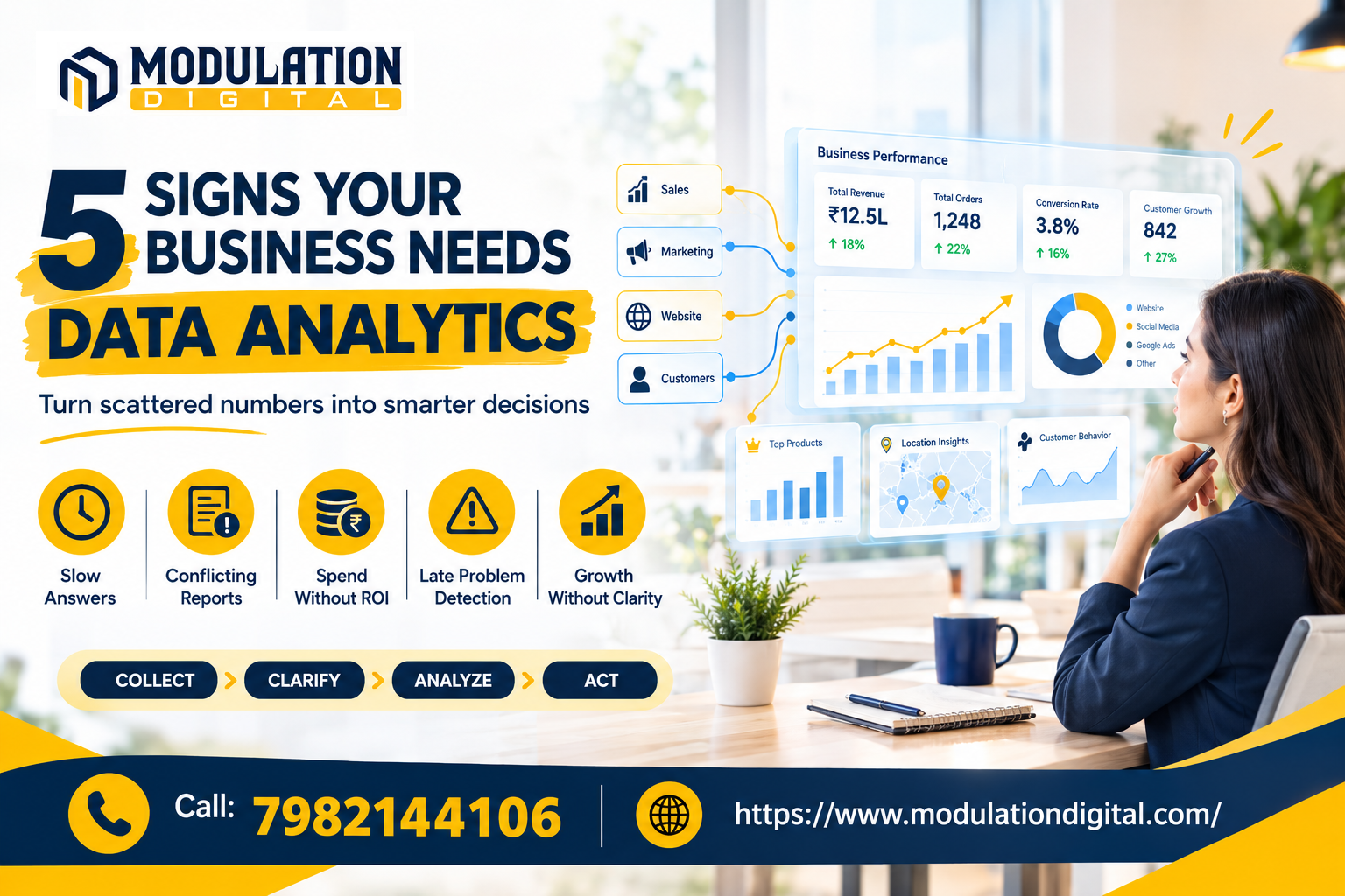 IT Solutions for Business Growth in Delhi