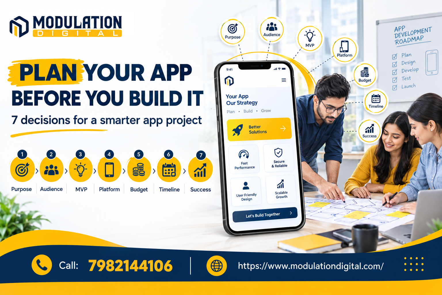 A Business Guide to Planning an App Development Project in 2026